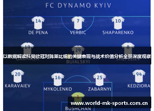 以数据解读科曼欧冠对阵莱比锡的关键表现与战术价值分析全景深度观察 以数据解读科曼欧冠对阵莱比锡的关键表现与战术价值分析全景深度观察